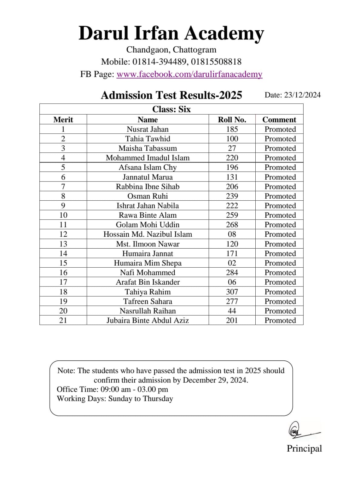 Admission Results 2025 (1)